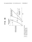 IMAGING SYSTEM, IMAGE SENSOR, AND METHOD OF CONTROLLING IMAGING SYSTEM diagram and image