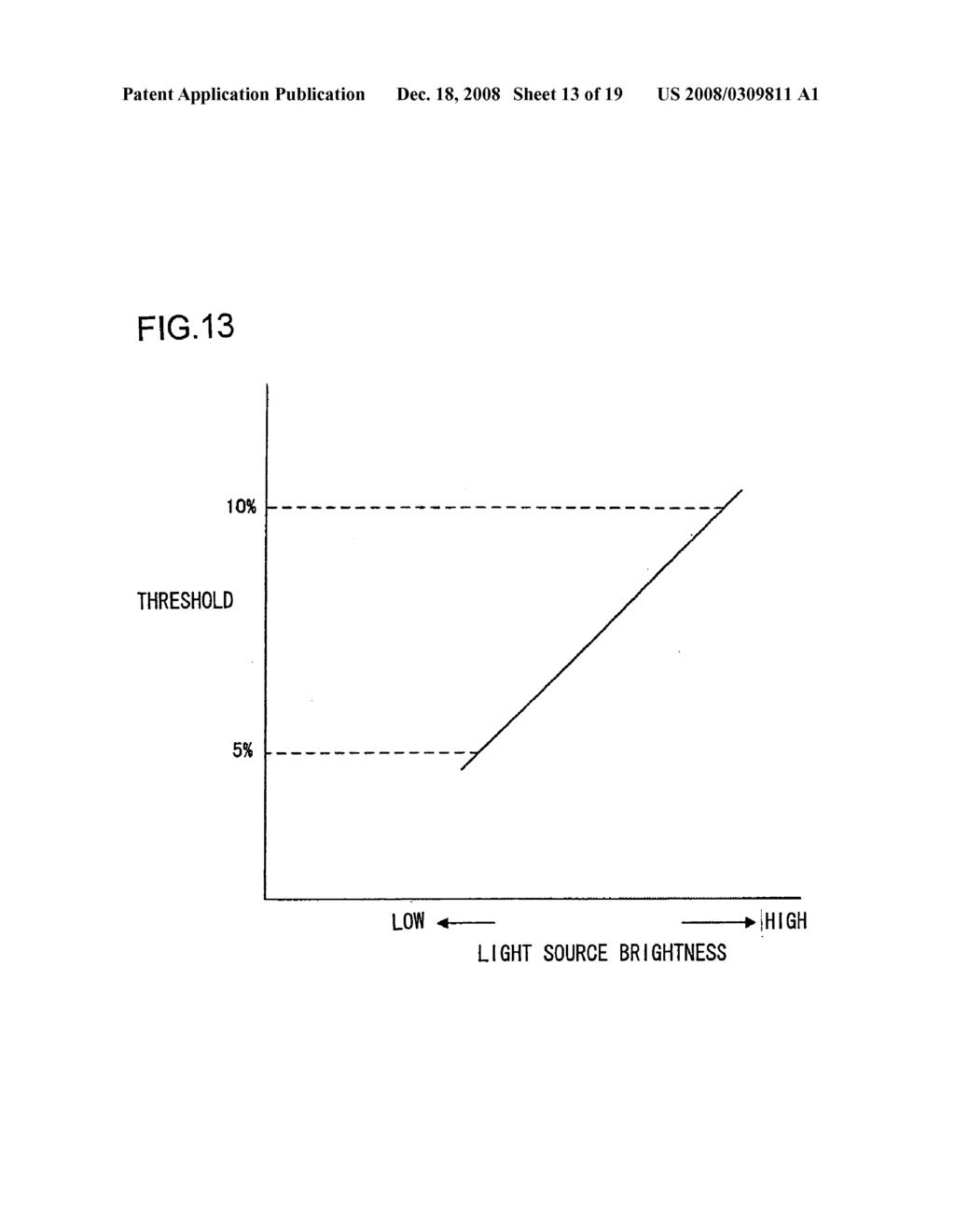 Display Device, Electronic Apparatus and Camera - diagram, schematic, and image 14