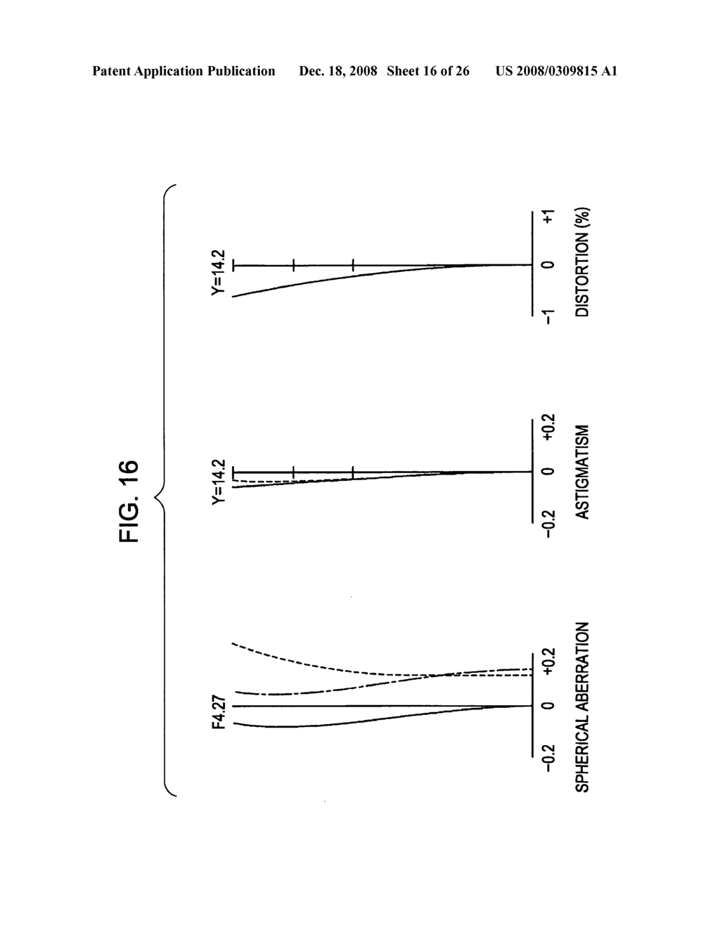 Tilt lens system and image pickup apparatus - diagram, schematic, and image 17