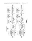 COMBINED SCALING, FILTERING, AND SCAN CONVERSION diagram and image