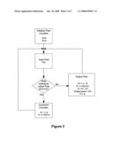 COMBINED SCALING, FILTERING, AND SCAN CONVERSION diagram and image