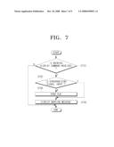 DISPLAY SYSTEM AND METHOD FOR DISPLAYING VIDEO SIGNALS diagram and image