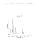 ALIGNMENT TREATMENT OF LIQUID CRYSTAL DISPLAY DEVICE diagram and image