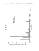 ALIGNMENT TREATMENT OF LIQUID CRYSTAL DISPLAY DEVICE diagram and image