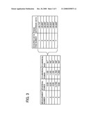 Instrument for measuring a refractive power diagram and image