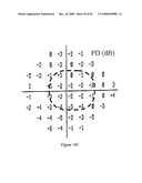 PATTERN ANALYSIS OF RETINAL MAPS FOR THE DIAGNOSIS OF OPTIC NERVE DISEASES BY OPTICAL COHERENCE TOMOGRAPHY diagram and image