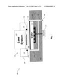 APPARATUS AND METHOD FOR IMMERSION LITHOGRAPHY diagram and image