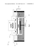 APPARATUS AND METHOD FOR IMMERSION LITHOGRAPHY diagram and image