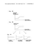 Exposure method, exposure apparatus, and method for producing device diagram and image