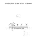 Exposure method, exposure apparatus, and method for producing device diagram and image