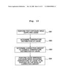 Exposure method, exposure apparatus, and method for producing device diagram and image