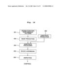 Exposure method, exposure apparatus, and method for producing device diagram and image