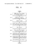 IMAGE FORMING APPARATUS AND METHOD TO IMPROVE IMAGE QUALITY THEREOF diagram and image