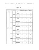 Multi-function device diagram and image