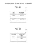 Multi-function device diagram and image