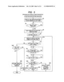 Multi-function device diagram and image