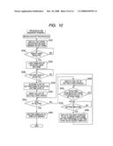 Multi-function device diagram and image