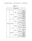 Multi-function device diagram and image