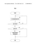 FAX MACHINE diagram and image