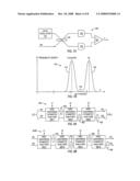 Quantum Coherent Systems and Operations diagram and image