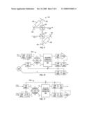 Quantum Coherent Systems and Operations diagram and image