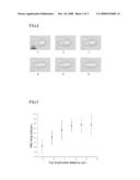 Device for trapping or stretching microscopic substance and method thereof diagram and image