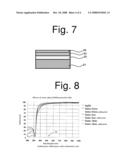 REFLECTOR FILM AND PRODUCTION METHOD THEREOF, AND LIGHTING APPARATUS USING THE SAME diagram and image