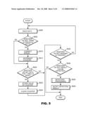 STORAGE DEVICE, DEFECT DETECTION METHOD AND PROGRAM FOR DETECTING DEFECT IN RECORDING MEDIUM diagram and image