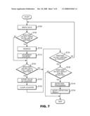 STORAGE DEVICE, DEFECT DETECTION METHOD AND PROGRAM FOR DETECTING DEFECT IN RECORDING MEDIUM diagram and image