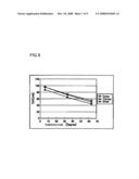 CONTROL UNIT, STORAGE UNIT, AND METHOD FOR MANUFACTURING STORAGE UNIT diagram and image