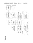 PORTABLE TYPE INFORMATION PROCESSING APPARATUS diagram and image