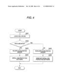 PORTABLE TYPE INFORMATION PROCESSING APPARATUS diagram and image