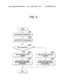 PORTABLE TYPE INFORMATION PROCESSING APPARATUS diagram and image