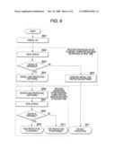 PORTABLE TYPE INFORMATION PROCESSING APPARATUS diagram and image