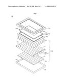 BACKLIGHT UNIT AND LIQUID CRYSTAL DISPLAY DEVICE HAVING THE SAME diagram and image