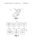 ADDRESSABLE LIGHTING ELEMENT FOR A MOBILE COMMUNICATION DEVICE diagram and image