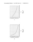 Output power limit for a switching mode power converter by a current limit signal having a multi-slope waveform diagram and image