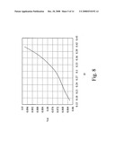 Output power limit for a switching mode power converter by a current limit signal having a multi-slope waveform diagram and image