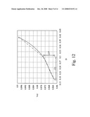 Output power limit for a switching mode power converter by a current limit signal having a multi-slope waveform diagram and image