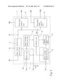 Method for controlling startup cycle and circuit of using the same diagram and image