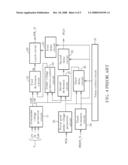 POWER SUPPLY PROTECTION APPARATUS AND RELATED METHOD diagram and image