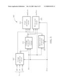 POWER SUPPLY PROTECTION APPARATUS AND RELATED METHOD diagram and image