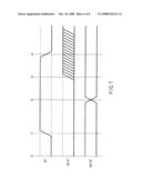 MAGNETIC RANDOM ACCESS MEMORY AND WRITE METHOD OF THE SAME diagram and image