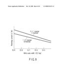 MAGNETIC RANDOM ACCESS MEMORY AND WRITE METHOD OF THE SAME diagram and image