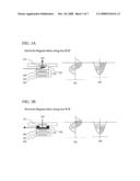 Memory element utilizing magnetization switching caused by spin accumulation and spin RAM device using the memory element diagram and image