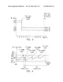 Method for programming a multilevel memory diagram and image