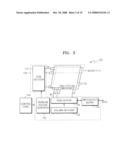 Flash Memory Devices Having Three Dimensional Stack Structures and Methods of Driving Same diagram and image