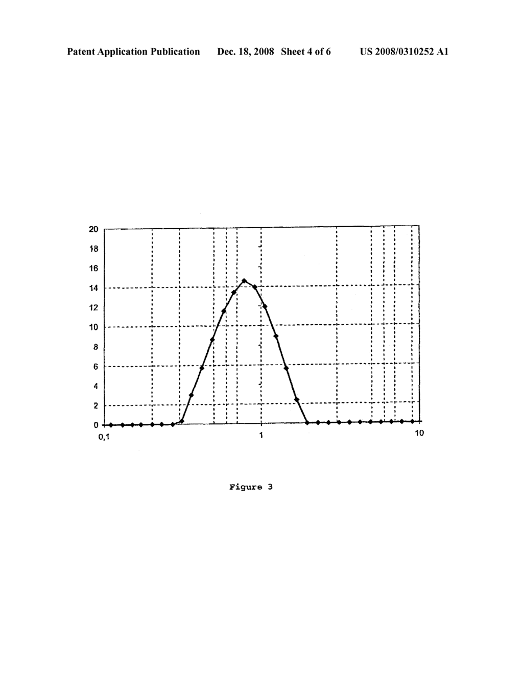 Method for Preparing a Calibrated Emulsion - diagram, schematic, and image 05