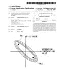 COMPENSATION VALUE SETTING DEVICE AND COMPENSATION VALUE SETTING METHOD diagram and image