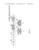 COMPENSATION VALUE SETTING DEVICE AND COMPENSATION VALUE SETTING METHOD diagram and image